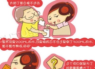 一张图告诉你怎么做糖耐测试~