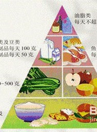 准爸爸关注妻子孕3月的营养重点是什么？